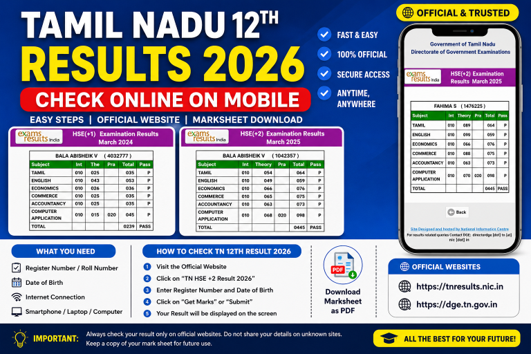 Tamil Nadu 12th Public Exam Results 2026 – Check Your Result Online Easily Using Mobile