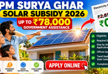 PM Surya Ghar Solar Subsidy 2026: How to Apply Online and Get Up to ₹1,00,000 or More in Assistance
